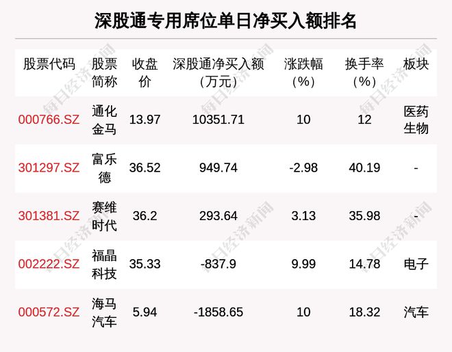 澳门三肖三码精准100%黄大仙，科学分析解释落实_特别版11.43.96