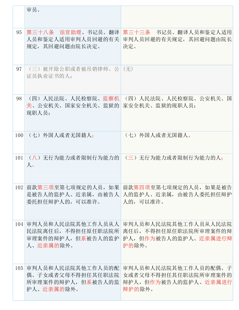 新奥门精准资料免费，数据资料解释落实_标准版28.25.67