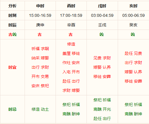 新澳精准资料免费提供生肖版，深入分析解释落实_模拟版77.81.78